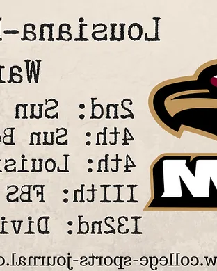 Louisiana-monroe Warhawks Football Boone
